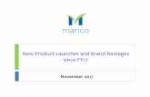 New Product Launches and Brand Restages since FY17 - Marico