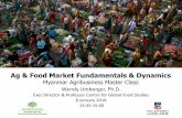 Ag & Food Market Fundamentals & Dynamics