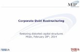 Corporate Debt Restructuring - SACE