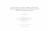 Stochastic Mortality Models with Applications in Financial ...