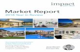 Market Report - Impact Realty Group