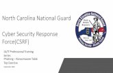 North Carolina National Guard Cyber Security Response ...
