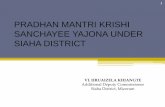 Pradhan Mantri Krishi Sanchayee Yajona (PMKSY) under Siaha ...