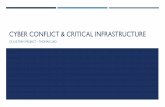 CYBER CONFLICT & CRITICAL INFRASTRUCTURE