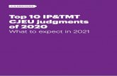 Top 10 IP&TMT CJEU judgments of 2020 - Dentons