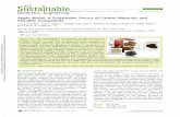 Apple Waste: A Sustainable Source of Carbon ... - Cemowas2