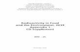 Radioactivity in Food and the Environment, 2019 Appendix 1 ...