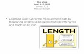 Learning Goal: Generate measurement data by measuring ...
