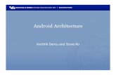 Android Architecture - Piazza
