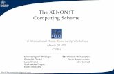 The XENON1T Computing Scheme - CERN