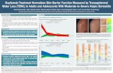 Dupilumab Treatment Normalizes Skin Barrier Function ...
