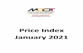 Price Index January 2021