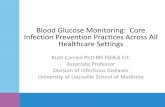 Blood Glucose Monitoring: Core Infection Prevention ...