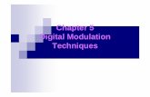 Ch5-Digital Modulation Techniques
