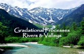Gradational Processes River’s & Valleys