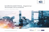 EUROCONTROL Agency Annual Accounts