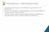 TiVA Background Global Production today