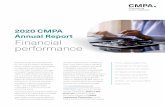 2020 CMPA Annual Report Financial Perfornance