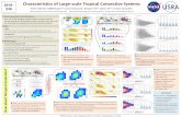 2019- Characteristics of Large-scale Tropical Convective ...