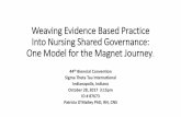 Weaving Evidence Based Practice Into Nursing Shared ...