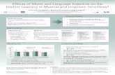 Effects of Music and Language Expertise on the Implicit ...