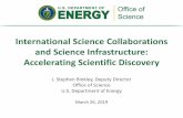 International Science Collaborations and Science ...