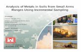 Analysis of Metals in Soils from Small Arms Ranges Using ...