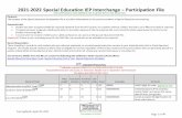 2021-2022 Special Education IEP Interchange ...