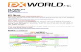 DXCC timeline - dx-world.net