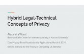 Concepts of Privacy Hybrid Legal-Technical