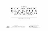 the economic Benefits of housing