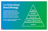 Our Methodology: Brand Strategy
