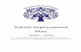 School Improvement Plan - Elmwood Infant School