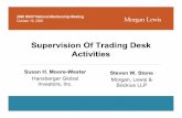 NSCP - Supervision of Trading Desk Activities