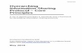 Overarching Information Sharing Protocol Core Principles