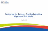 Partnering for Success: Creating Education Alignment That ...