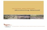 NATIONAL MALLEEFOWL Monitoring Manual