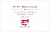 Council of Graduate Students Demographic Report
