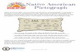 Native American Pictograph