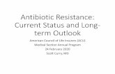Antibiotic Resistance: Current Status and Long-term Outlook