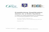 Establishing Qualification Zones in a Core System