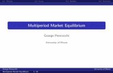 Multiperiod Market Equilibrium