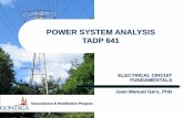 POWER SYSTEM ANALYSIS TADP 641 - web02.gonzaga.edu