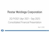 2Q FY2021 (Apr 2021 Sep 2021) Consolidated Financial ...