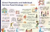 Direct Payments and Individual Service Fund Strategy