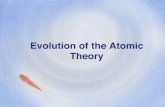 Evolution of the Atomic Theory - SCASD