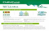 Overview of Sri Lanka 7.0%