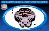 Student Wellbeing - Rochedale State High School