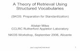 A Theory of Retrieval Using Structured Vocabularies