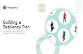 Building a Resiliency Plan